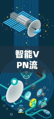 智能VPN流量管理，助力网络安全与用户体验