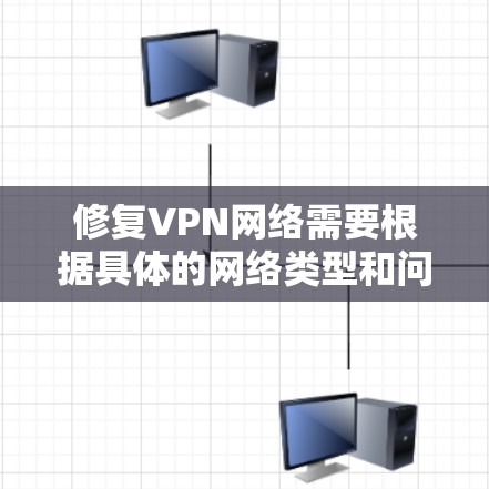 修复VPN网络需要根据具体的网络类型和问题进行调整,以下是一些建议和步骤,供你参考